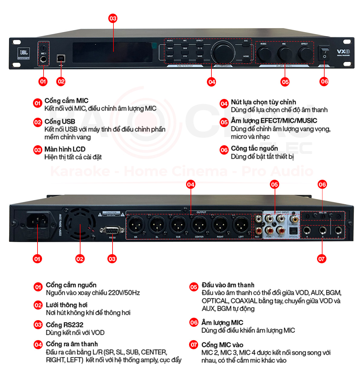 Vang số JBL VX8